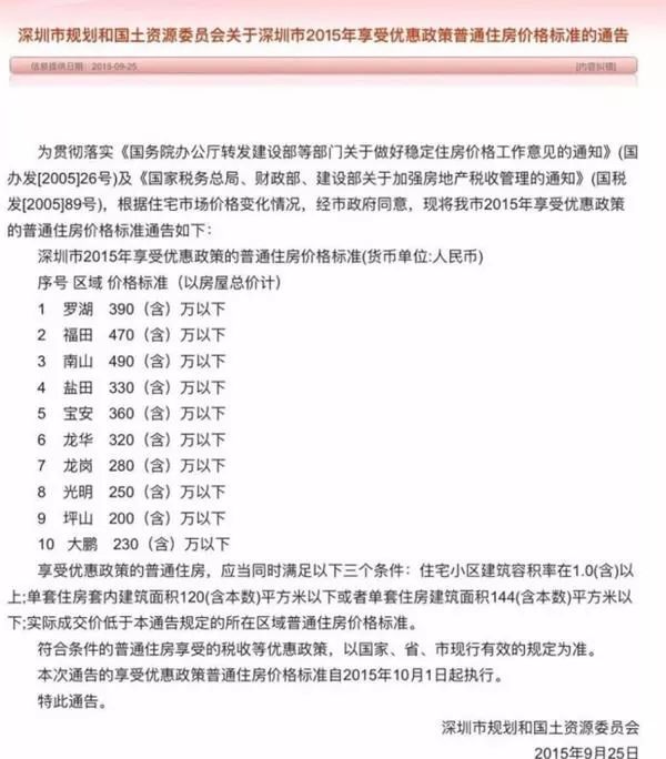 买房前怎么算账不亏？-第13张图片-牧野网