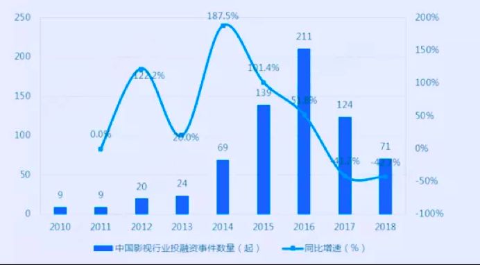 国民老公王思聪，到底怎么了？-第13张图片-牧野网