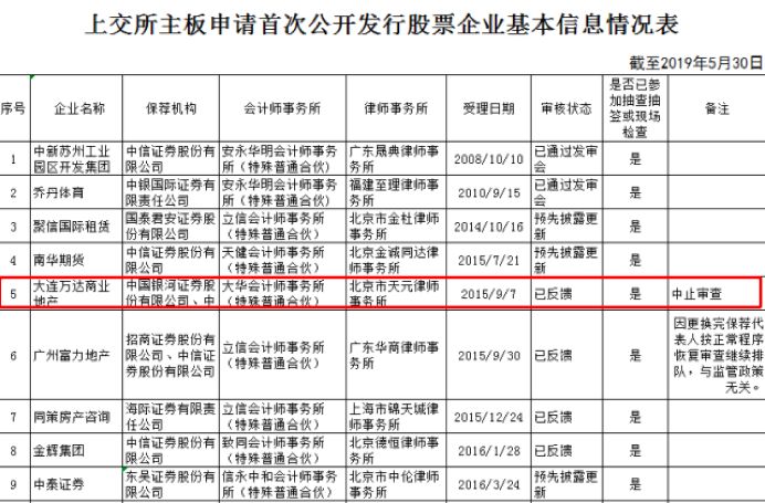 国民老公王思聪，到底怎么了？-第15张图片-牧野网