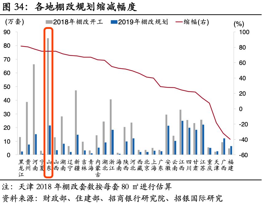 拆迁户急了：曾一夜暴富，现两头为难？-第3张图片-牧野网