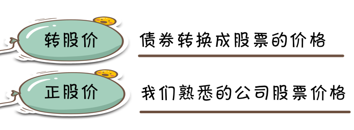 可转债上不封顶、下能保本，还能赚30%多？-第6张图片-牧野网