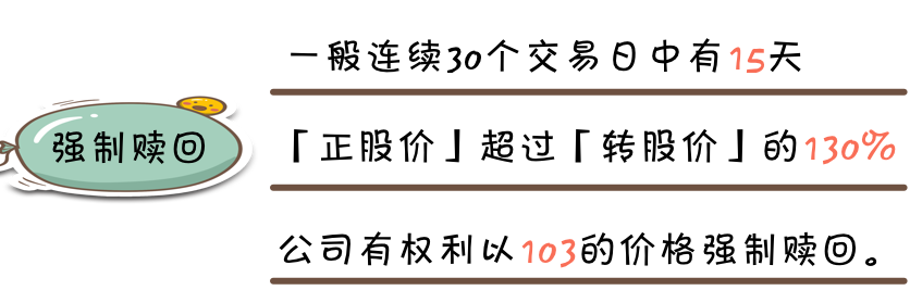 可转债上不封顶、下能保本，还能赚30%多？-第7张图片-牧野网