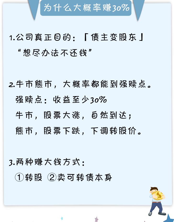 可转债上不封顶、下能保本，还能赚30%多？-第11张图片-牧野网