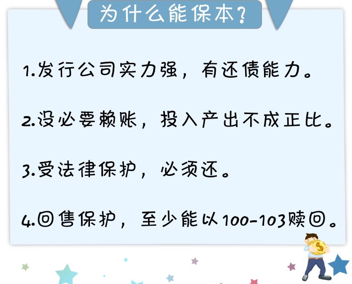 可转债上不封顶、下能保本，还能赚30%多？-第14张图片-牧野网