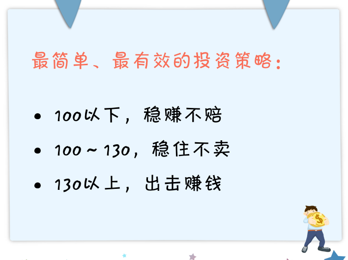 可转债上不封顶、下能保本，还能赚30%多？-第17张图片-牧野网