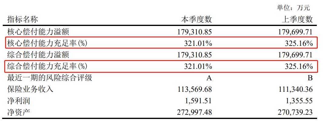 亚太无忧百万重疾医疗险保障怎么样？有哪些亮点？-第3张图片-牧野网