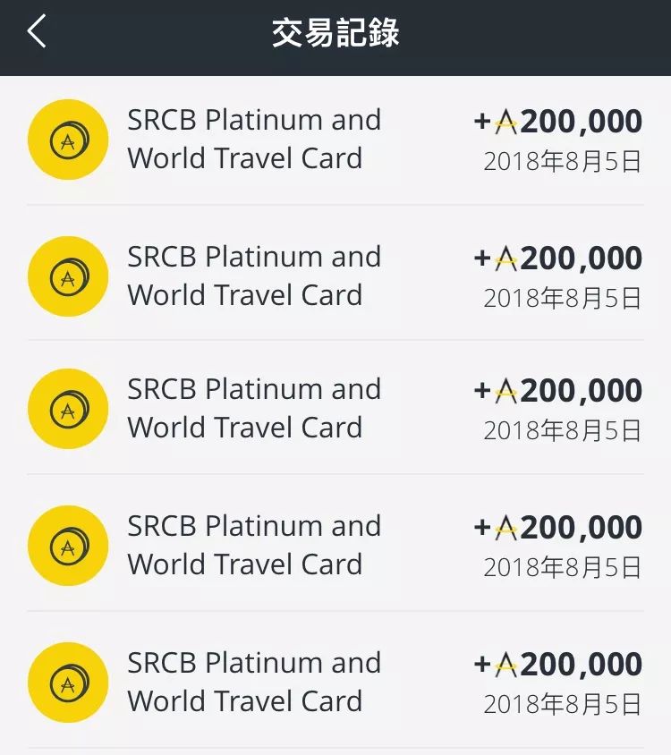 2019年DLB必备7张信用卡，18cm的你有几张？-第4张图片-牧野网