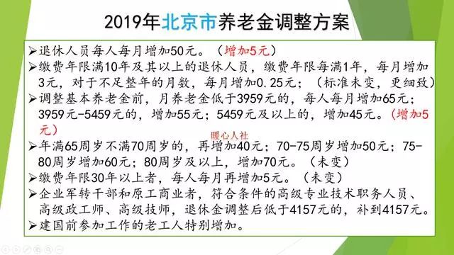 2020年企业退休人员的退休金会增长吗？会怎么涨？-第3张图片-牧野网