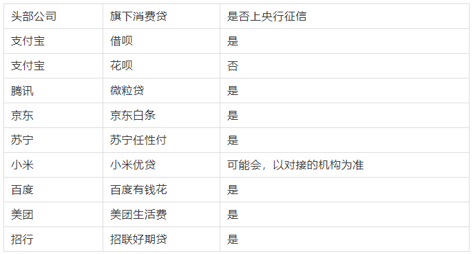 急用钱的时候上哪里找钱？-第3张图片-牧野网