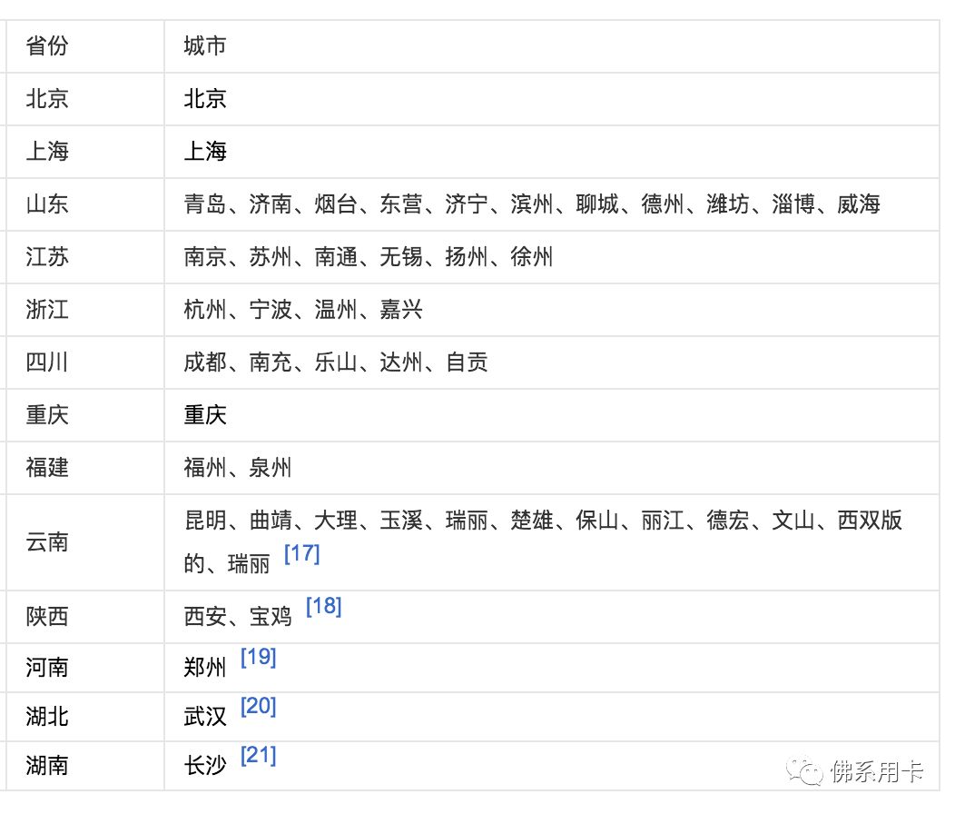 恒丰银行信用卡又来放额度，太高了不敢看-第6张图片-牧野网