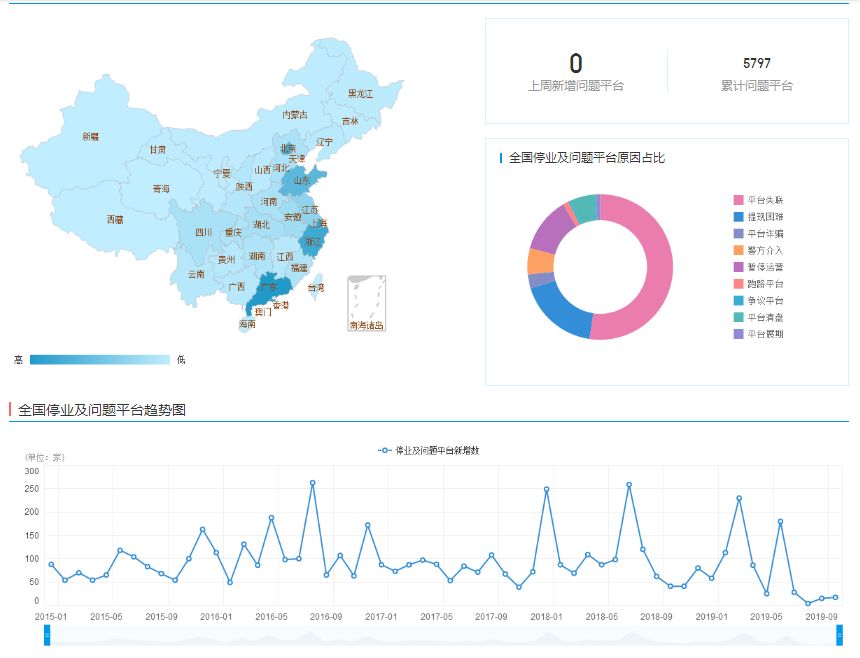 退休老人一个月有3000元退休金，如何理财比较科学？-第1张图片-牧野网