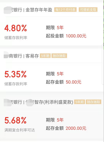 退休老人一个月有3000元退休金，如何理财比较科学？-第3张图片-牧野网