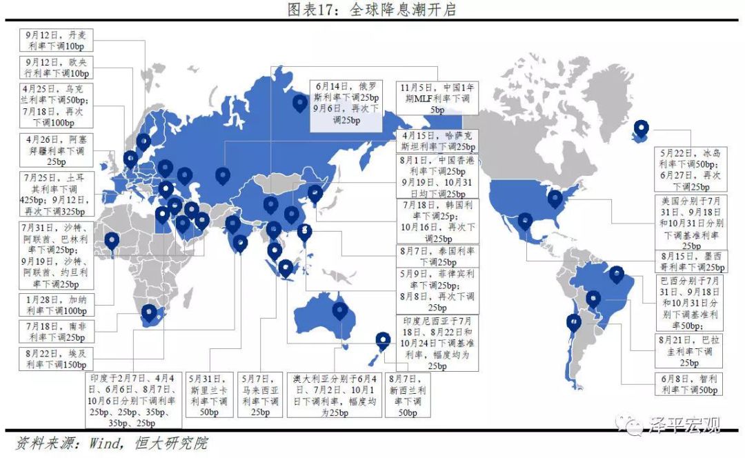 准“降息”来了，对我们有啥影响？-第1张图片-牧野网