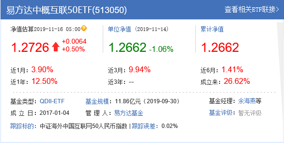阿里巴巴香港上市，投资者如何分享这波红利？-第2张图片-牧野网