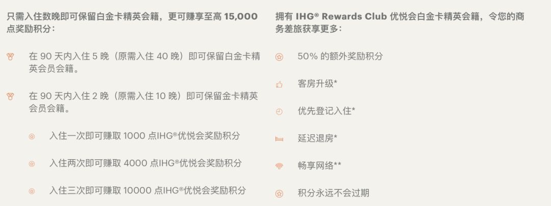 5晚升级IHG白金卡，还送15000积分-第2张图片-牧野网