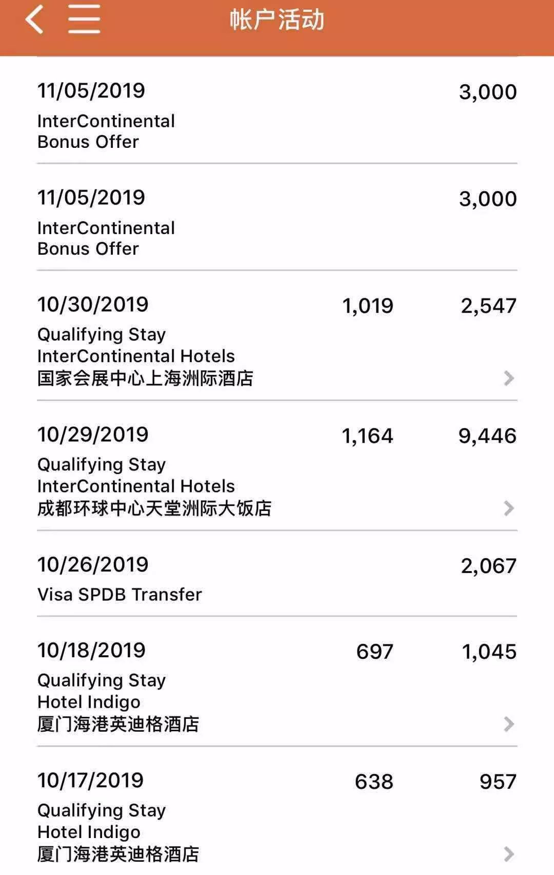 5晚升级IHG白金卡，还送15000积分-第5张图片-牧野网