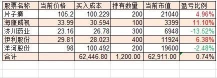 亿万富翁都具备一种能力，掌握可以突破致富天花板-第1张图片-牧野网