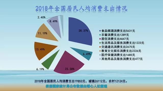 月收入八千元，应该如何理财？-第1张图片-牧野网