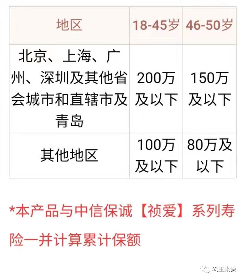 拿“定期寿险”养老的都是什么人-第2张图片-牧野网