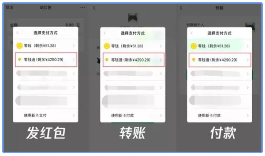 活期存款收益太低，如何理财投资获得高收益？-第2张图片-牧野网