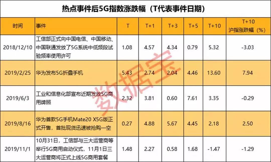 预期内降息，超预期下跌-第9张图片-牧野网