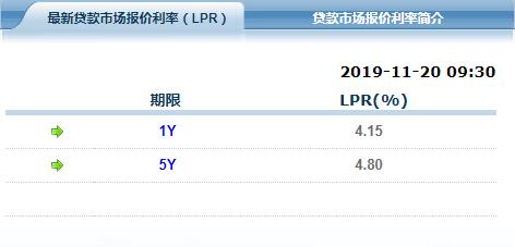 预期内降息，超预期下跌-第6张图片-牧野网