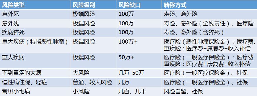 定海柱1号定寿保障有哪些？性价比高吗？-第15张图片-牧野网