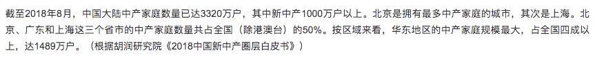 1/10的千万富翁，是炒房炒来的-第4张图片-牧野网