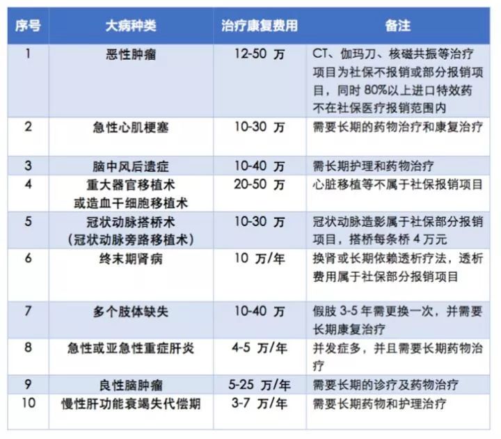 鑫盛、鸿鑫2004、智盈人生有哪些不靠谱？退保能退多少钱？-第5张图片-牧野网