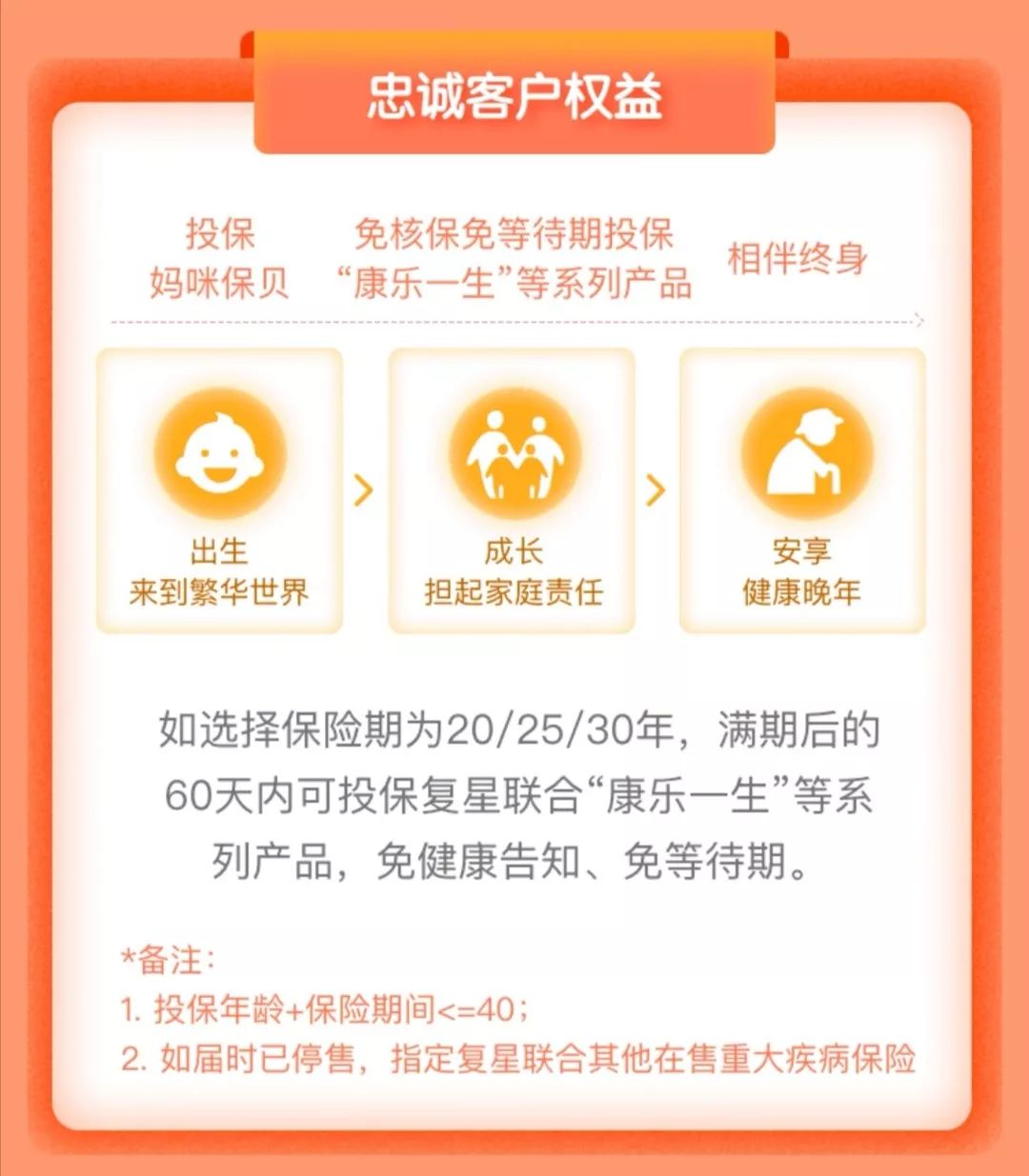 复星联合健康妈咪保贝靠谱吗？保障有哪些？-第11张图片-牧野网