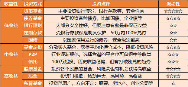 4.025%利率保险下架在即，最后一个薅保险公司羊毛的机会快没了 -第3张图片-牧野网