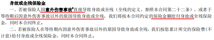 上海人寿大蘑菇定期寿险（2019款）保障责任有哪些？-第4张图片-牧野网