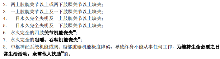 上海人寿大蘑菇定期寿险（2019款）保障责任有哪些？-第6张图片-牧野网