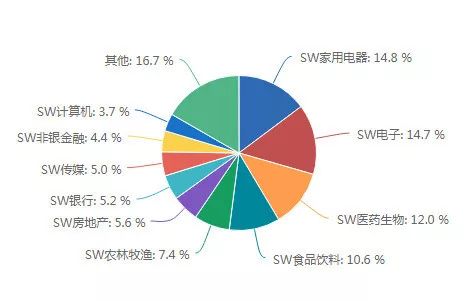 普通人适合炒股吗？什么样的人能玩股票？-第11张图片-牧野网
