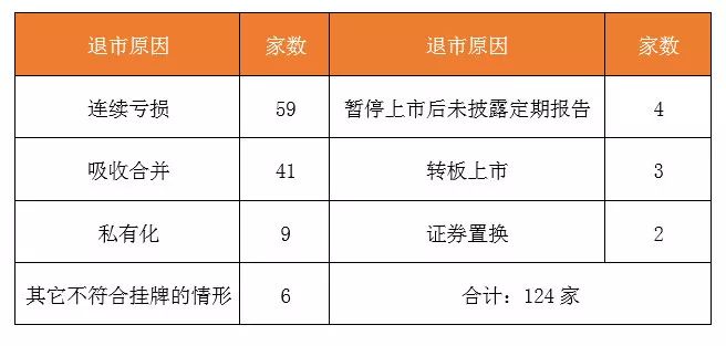普通人适合炒股吗？什么样的人能玩股票？-第7张图片-牧野网