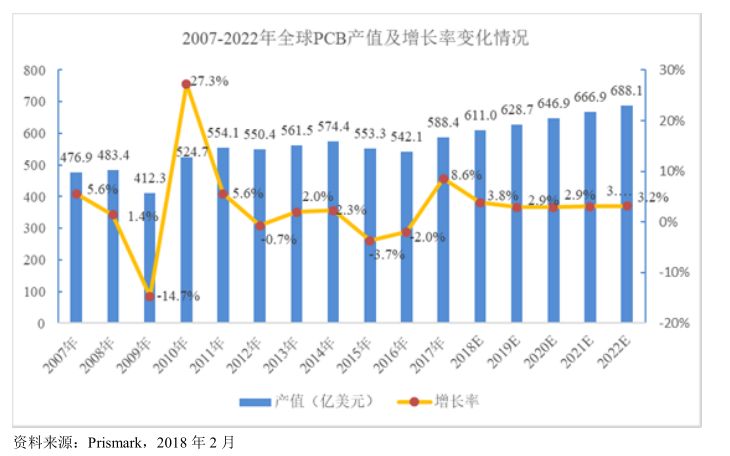 中证500是垃圾股指数？-第2张图片-牧野网