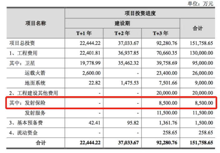 17.85亿元！又一起保险巨额理赔案！-第6张图片-牧野网