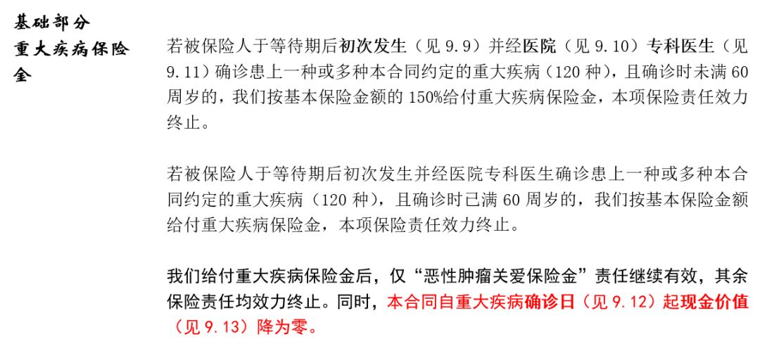 达尔文2号重疾险有哪些亮点和不足?性价比高吗?-第7张图片-牧野网 达尔文2号重疾险有哪些亮点和不足?性价比高吗?-第7张图片-牧野网