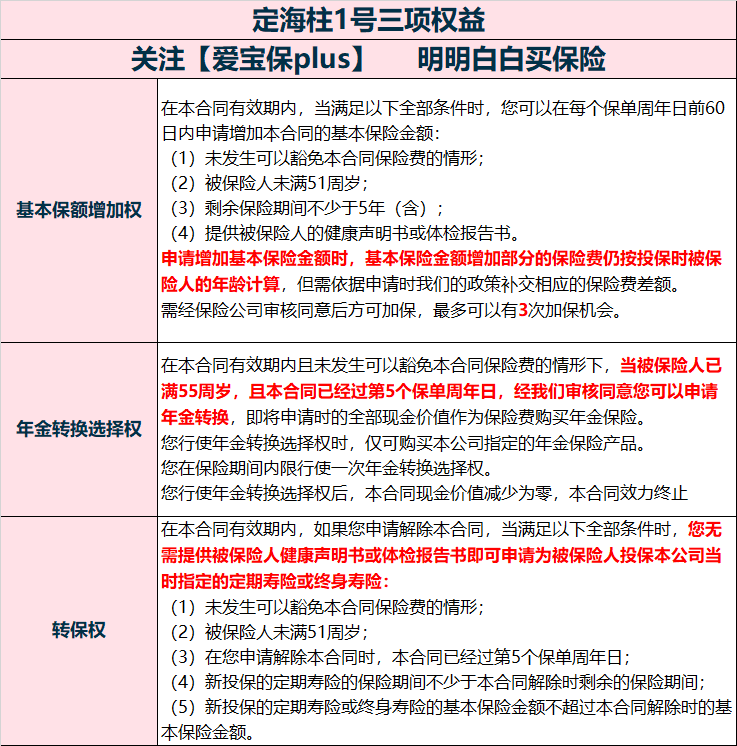 同方全球臻爱和定海柱1号定寿怎么样？是否值得买？-第4张图片-牧野网