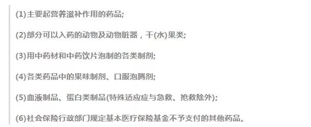 医保能报销哪些内容？医保不能报销的内容？-第2张图片-牧野网