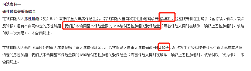 达尔文2号重疾险保障怎么样？值得投保吗？-第5张图片-牧野网