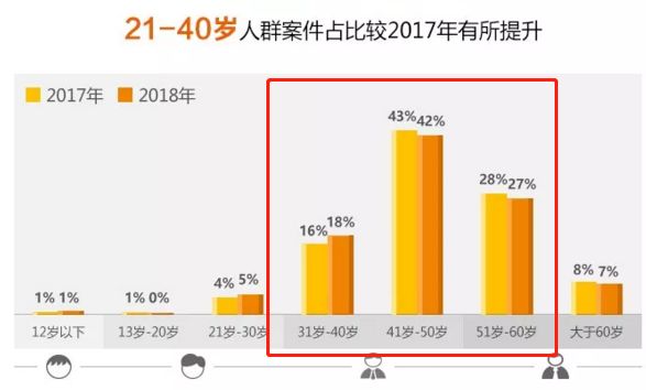 达尔文2号重疾险有多优秀？-第5张图片-牧野网