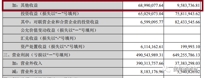 投资标的不达预期还不舍得卖，怎么办？-第3张图片-牧野网