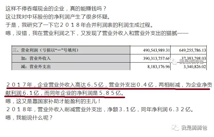 投资标的不达预期还不舍得卖，怎么办？-第1张图片-牧野网