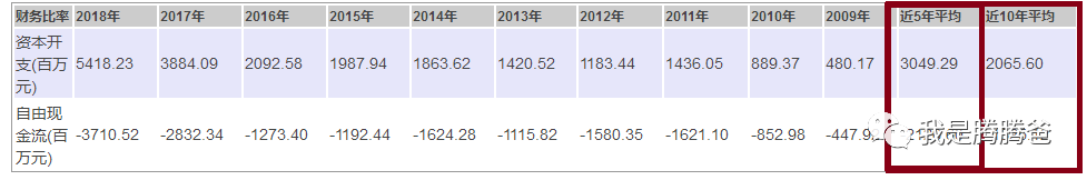 投资标的不达预期还不舍得卖，怎么办？-第4张图片-牧野网