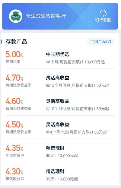 银行存款咋这么多分类？这款银行存款收益4.5%的靠谱吗？-第5张图片-牧野网