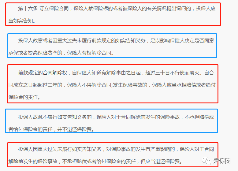 什么是健康告知？买保险违反如实告知会有什么后果？-第3张图片-牧野网