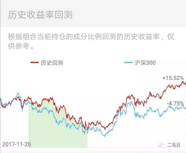 主动管理能力是基金公司最核心的竞争力-第7张图片-牧野网
