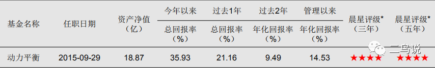 主动管理能力是基金公司最核心的竞争力-第5张图片-牧野网