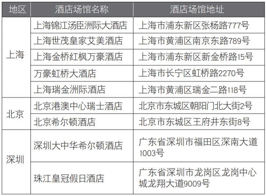 上海银行标准钻石信用卡怎么样？有哪些权益？-第11张图片-牧野网
